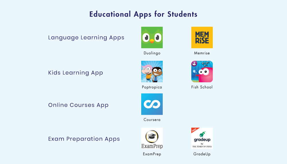 How much does it cost to develop an educational app?