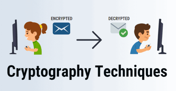 Cryptography-Techniques