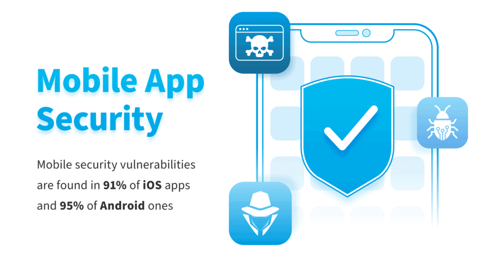 Mobile-app-security