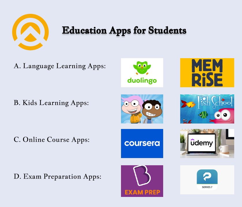 Educational Apps for Students