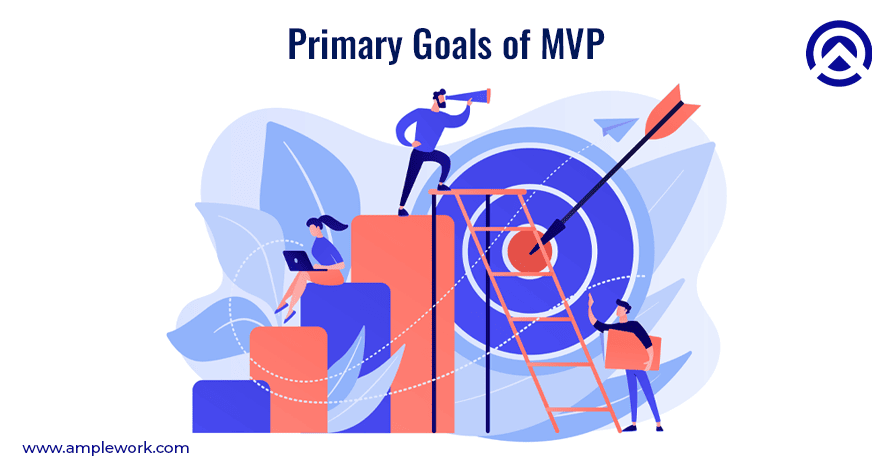 Goals of MVP