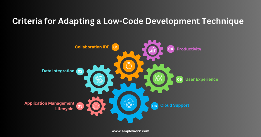 Criteria for Adapting a Low-Code Platform Development Technique